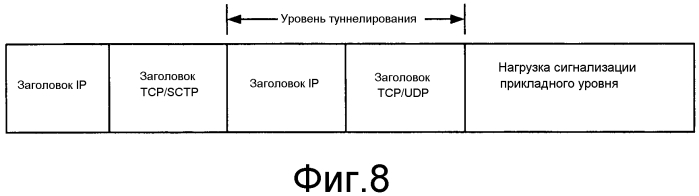 Способ для передачи данных, устройство точки разгрузки, пользовательское оборудование и система (патент 2565583)