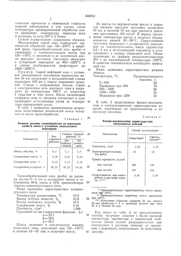 Способ получения углеродных изделий (патент 535213)