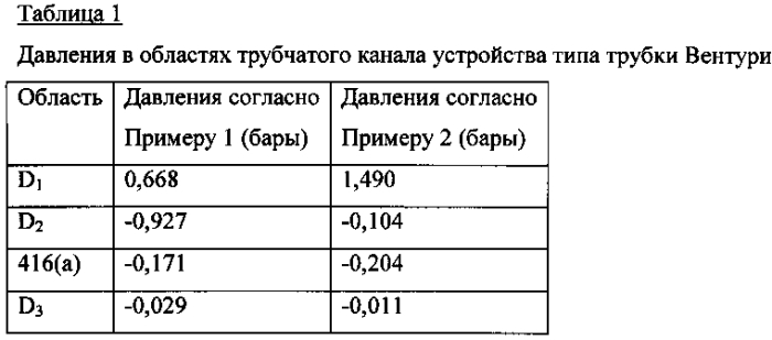 Модульный автомат для розлива сезонных напитков (патент 2586824)