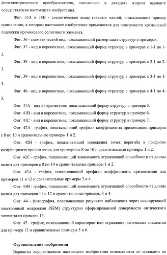 Оптический элемент, оптический компонент с антиотражающей функцией и исходная пресс-форма (патент 2468398)