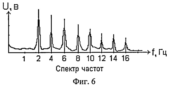 Датчик вибраций и перемещений (патент 2396524)