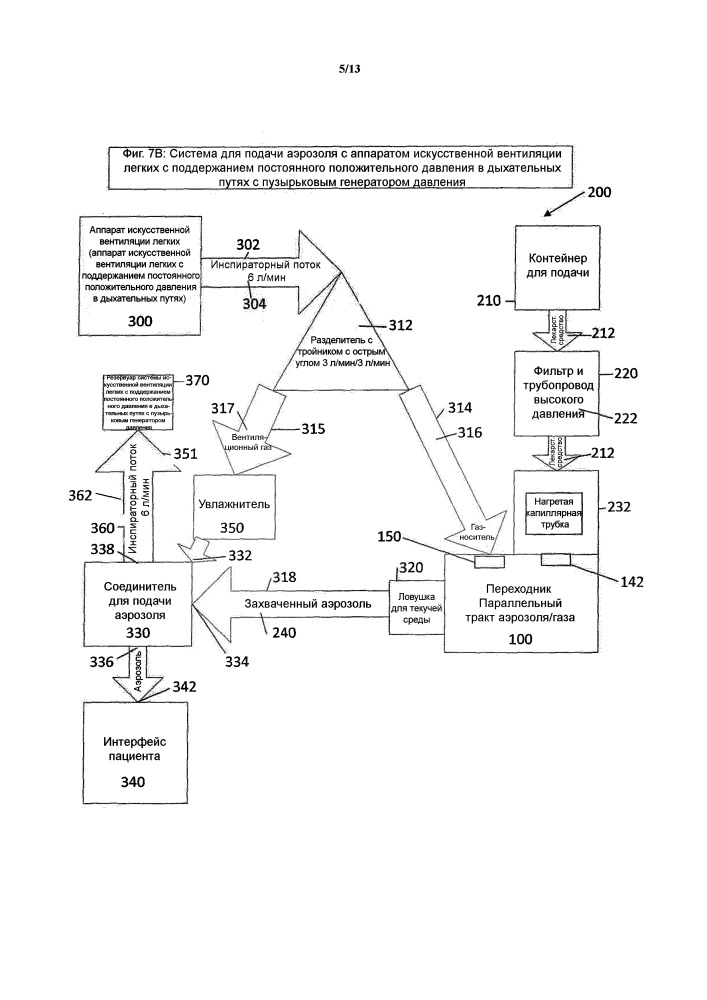 Система с аппаратом искусственной вентиляции легких, предназначенная для подачи аэрозоля (патент 2661142)