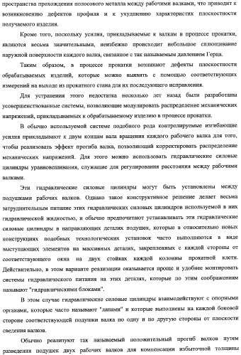Способ изменения компоновки прокатного стана и усовершенствованный прокатный стан, предназначенный для осуществления этого способа (патент 2333808)