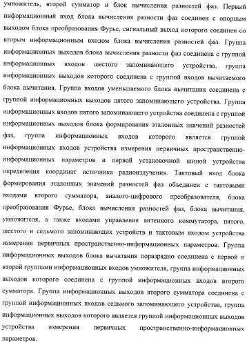 Способ и устройство определения координат источника радиоизлучения (патент 2327186)