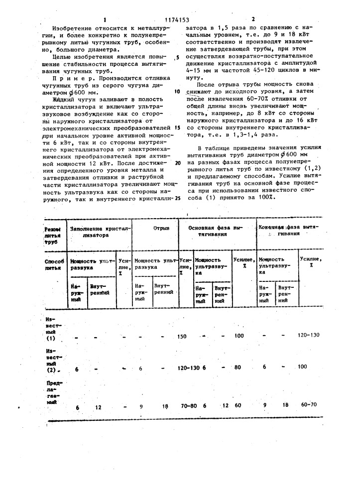 Способ полунепрерывного литья чугунных труб (патент 1174153)