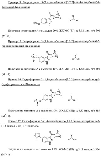 1h-индазолы, бензотиазолы, 1, 2-бензоизоксазолы, 1, 2-бензоизотиазолы и хромоны и их получение и применения (патент 2386633)