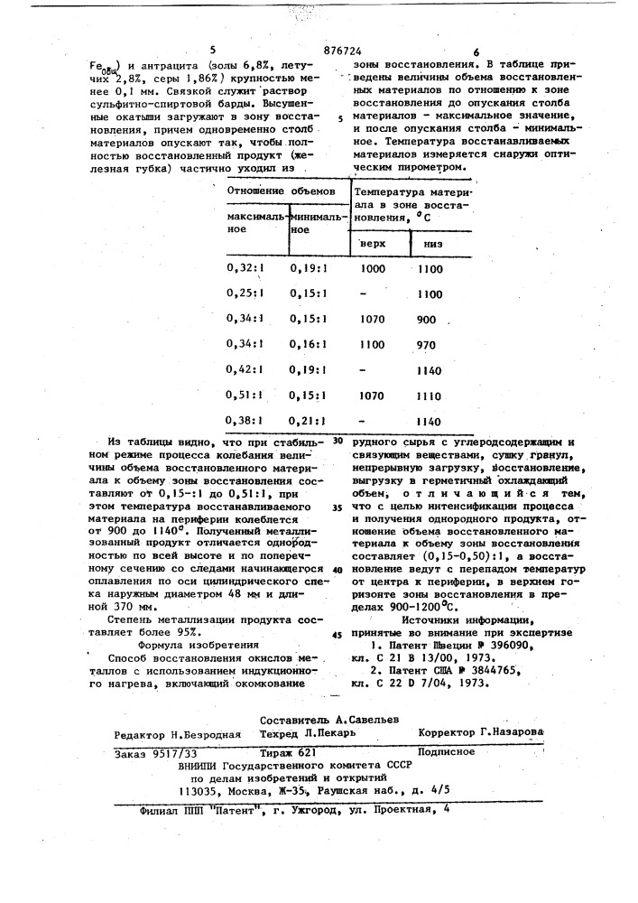 Способ восстановления окислов металлов (патент 876724)