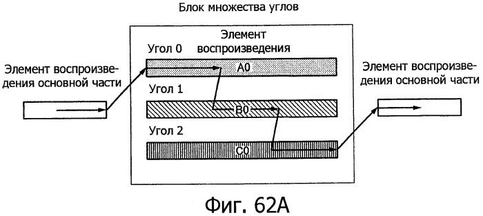 Устройство воспроизведения, способ воспроизведения, программа для воспроизведения и носитель записи (патент 2437243)