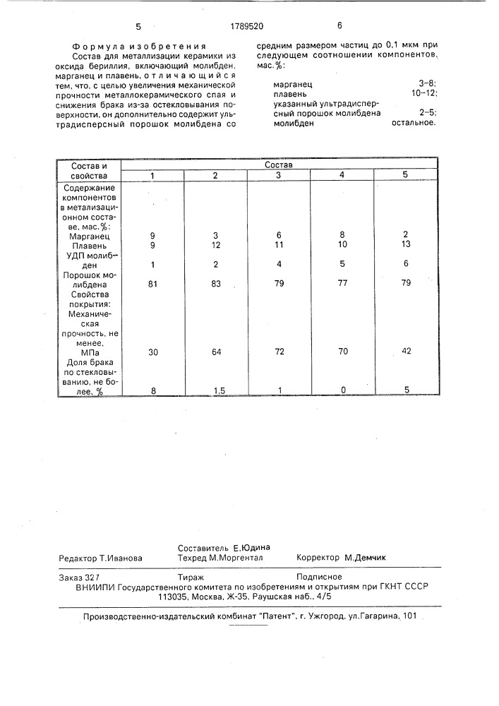 Состав для металлизации керамики (патент 1789520)