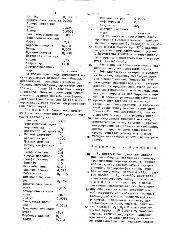 Питательная среда для выделения лактобацилл (патент 1479517)