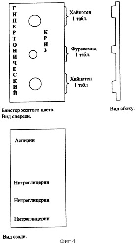 Аптечка домашняя для оказания само- и взаимопомощи (патент 2303974)