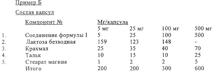 Производные бензотиазола (патент 2251419)