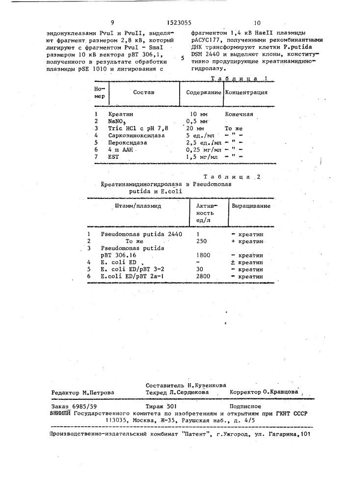 Способ получения штаммов бактерий еsснеriснiа coli и рsеudомоnаs рuтidа-продуцентов креатинамидиногидролазы (патент 1523055)