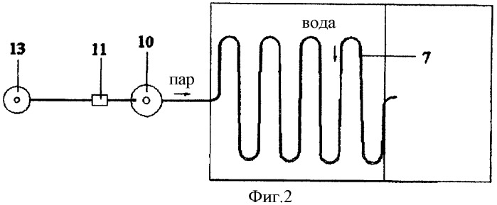 Способ строительства крепления в зимнее время (патент 2366776)