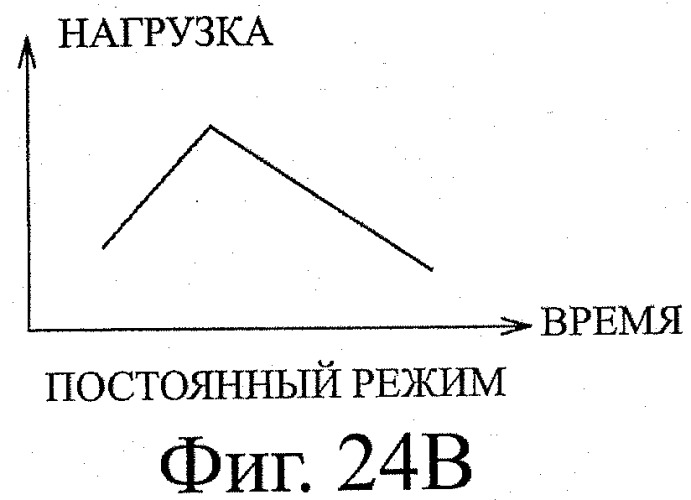 Устройство воспроизведения звука, способ воспроизведения звука (патент 2402366)