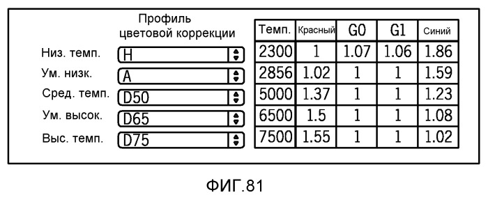 Синхронизация вспышки с использованием сигнала тактирования интерфейса датчика изображения (патент 2523027)