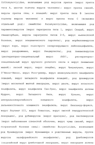 Композиции, содержащие cpg-олигонуклеотиды и вирусоподобные частицы, для применения в качестве адъювантов (патент 2322257)