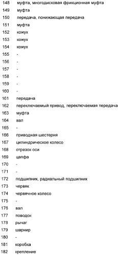 Печатная секция рулонной ротационной печатной машины (патент 2364515)