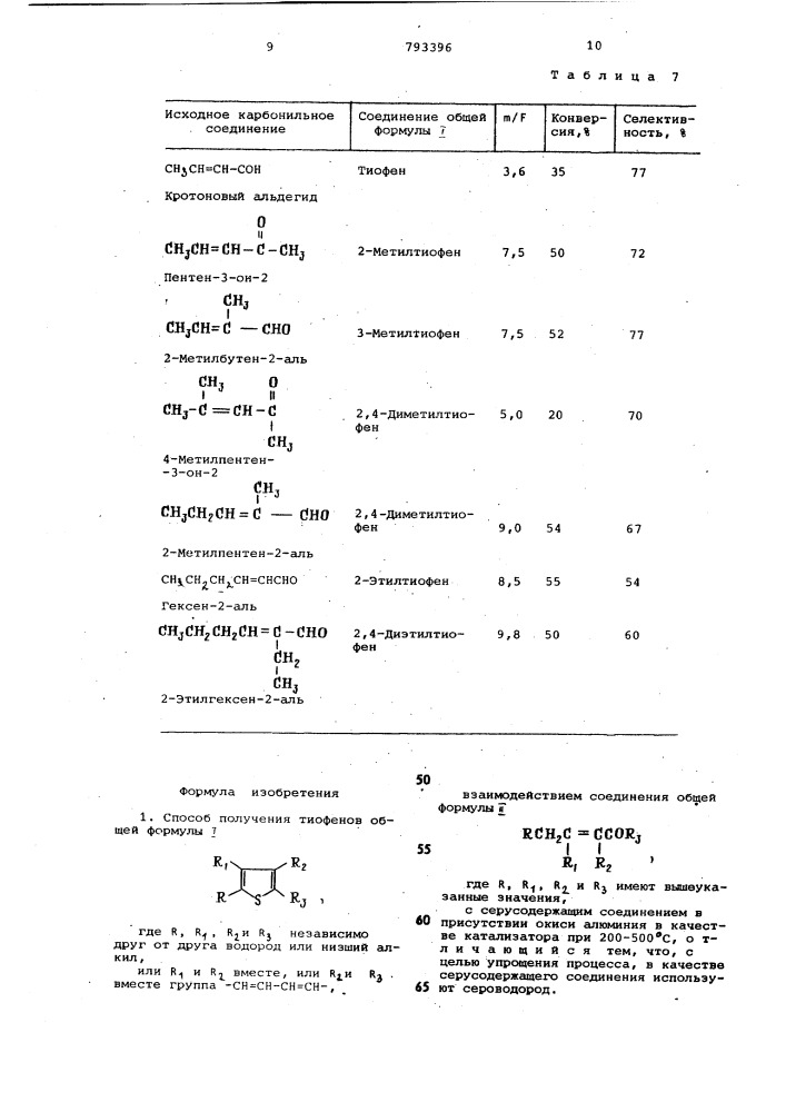 Способ получения тиофенов (патент 793396)