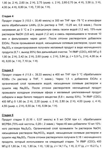 Карбоциклические и гетероциклические арилсульфоны, их применение и фармацевтическая композиция на их основе, обладающая свойствами ингибитора  -секретазы (патент 2448964)