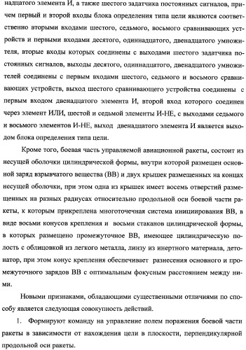 Способ функционирования информационно-вычислительной системы ракеты и устройство для его осуществления (патент 2351889)