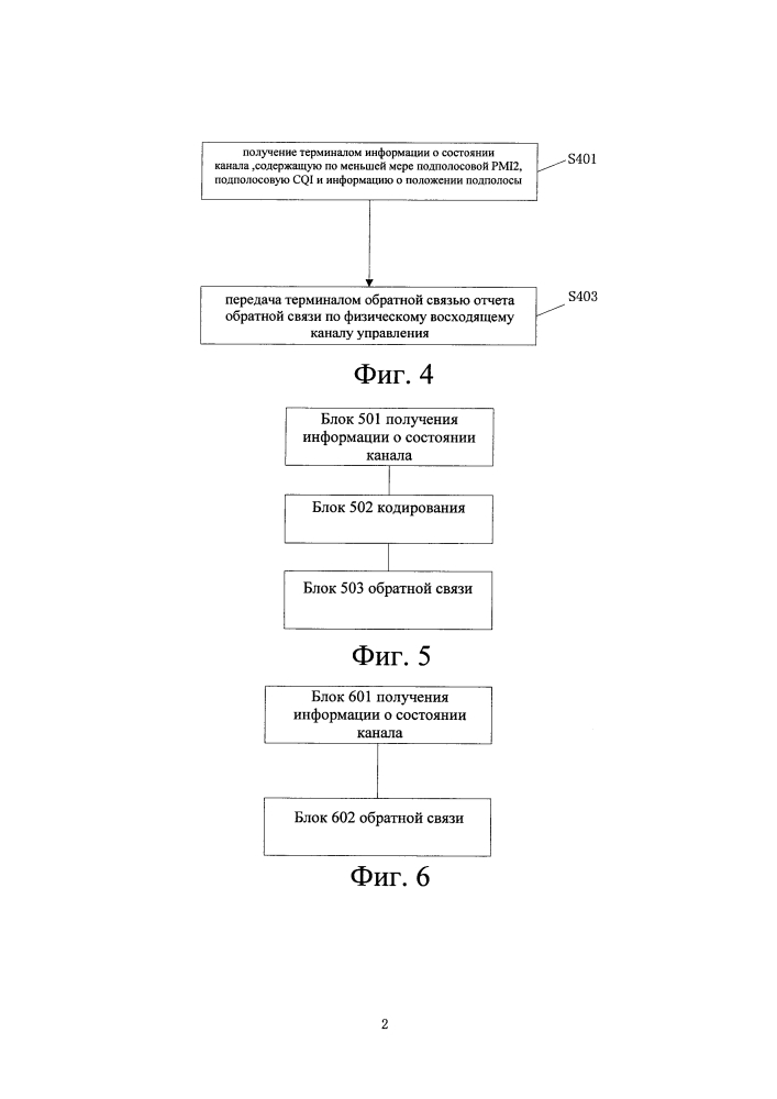 Способ и терминал для передачи обратной связью информации о состоянии канала (патент 2616156)