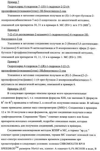 Производные бензотиазола, характеризующиеся агонистической активностью к бета-2-адренорецепторам (патент 2324687)