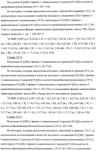 4-(метилсульфониламино)фенильные аналоги в качестве ваниллоидных антагонистов, проявляющих анальгетическую активность, и фармацевтические композиции, содержащие эти соединения (патент 2362768)