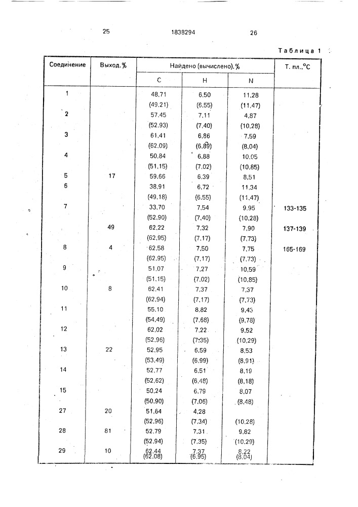 Амиды циклометилен-1,2-дикарбоновых кислот, обладающие гипотензивной активностью (патент 1838294)