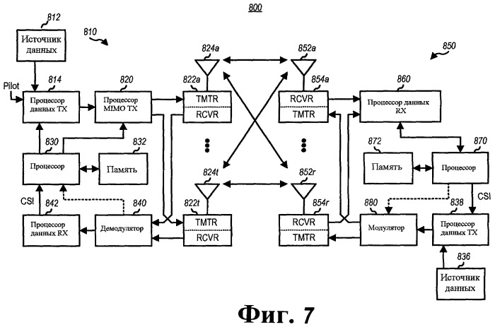 Способ и устройство для учета в мобильной сети пакетной передачи данных (патент 2451399)