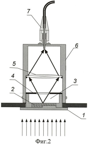 Детектор светового излучения (патент 2454638)