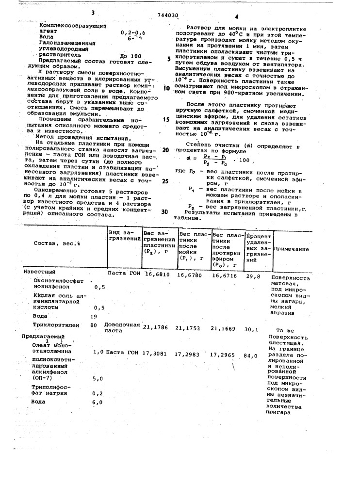 Моющее средство для мойки деталей от полировальных, притирочных и доводочных паст (патент 744030)