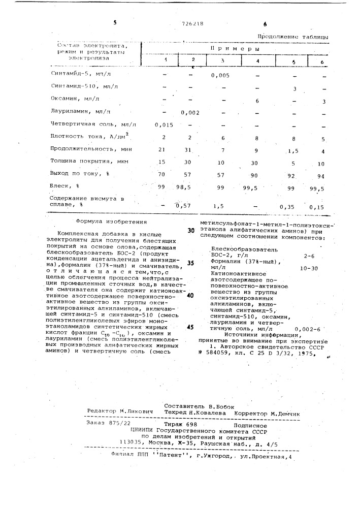 Комплексная добавка в кислые электролиты для получения блестящих покрытий на основе олова (патент 726218)