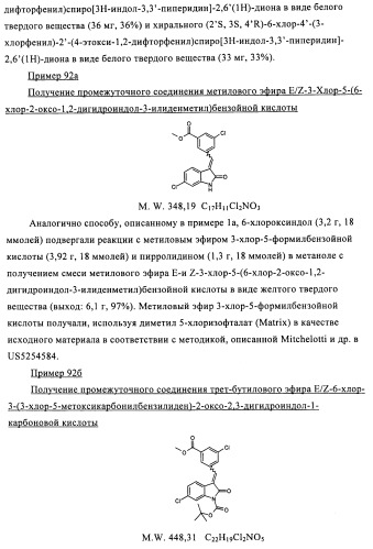 Производные спироиндолинона (патент 2435771)