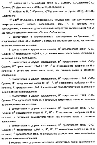 Производные 2-[(2-(фениламино)-1н-пирроло[2,3-d]пиримидин-4-ил)амино]бензамида в качестве ингибиторов igf-1r для лечения рака (патент 2472797)