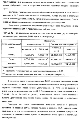 Биядерные координационные соединения биологически активных d-элементов с алифатическими тиолами как средства повышения эффективности лекарственных препаратов (патент 2417999)