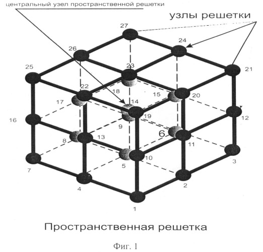 Способ определения положения потребителей навигационной информации спутниковых навигационных систем (патент 2517176)