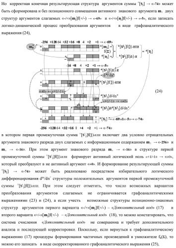 Способ преобразования «-/+»[mj]f(+/-) → ±[mj]f(+/-)min структуры аргументов аналоговых логических сигналов «-/+»[mj]f(+/-) - "дополнительный код" в условно минимизированную позиционно-знаковую структуру аргументов ±[mj]f(+/-)min троичной системы счисления f(+1,0,-1) и функциональная структура для его реализации (варианты русской логики) (патент 2503123)