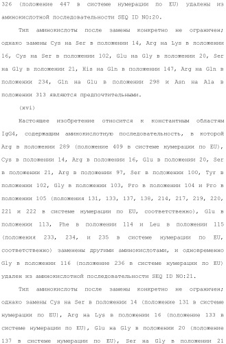 Антитело против рецептора il-6 (патент 2505603)