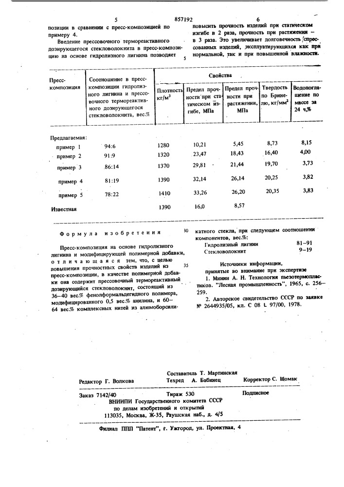 Пресскомпозиция на основе гидролизного лигнина (патент 857192)
