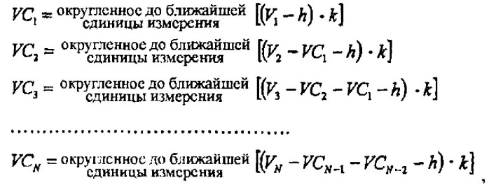 Способ обработки цифрового файла, в частности, типа изображения, видео и/или аудио (патент 2510150)