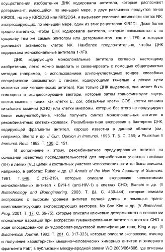 Антитела, связывающиеся с рецепторами kir2dl1,-2,-3 и не связывающиеся с рецептором kir2ds4, и их терапевтическое применение (патент 2410396)