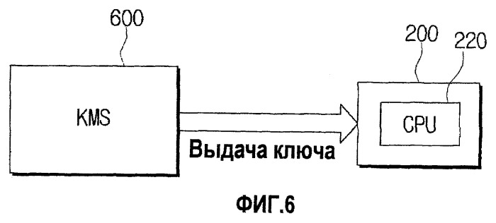 Блок, использующий операционную систему, и устройство формирования изображения, использующее этот блок (патент 2463655)