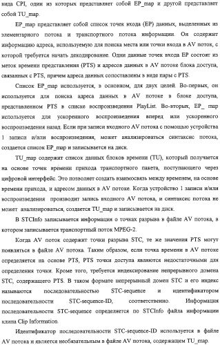 Способ и устройство обработки информации, программа и носитель записи (патент 2314653)