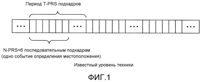 Способ и устройство для получения опорного времени для определения местоположения опорных сигналов в беспроводной сети связи (патент 2549186)