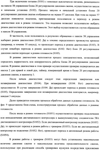 Система для увеличения мускульной силы и блок регулирования давления сжатия в составе устройства для увеличения мускульной силы (патент 2347598)