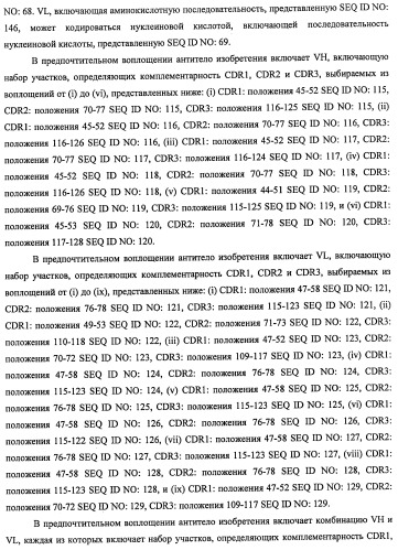 Моноклональные антитела к клаудину-18 для лечения рака (патент 2445319)