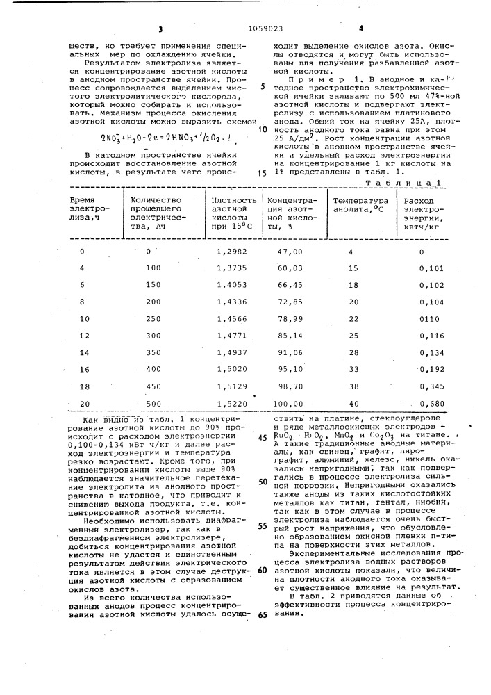 Способ получения концентрированной азотной кислоты (патент 1059023)