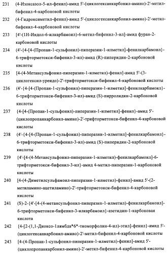 Бифенильные производные и их применение при лечении гепатита с (патент 2452729)