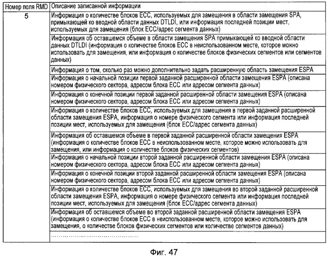 Носитель информации, способ воспроизведения и способ записи (патент 2340958)